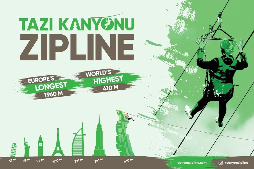 Tazı Canyon Zipline,rafting,buggy safari